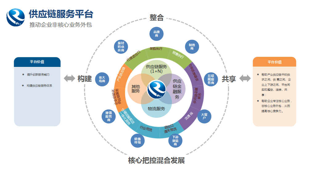 52亿元！广西融桂ag尊龙交出了一张亮眼成绩单