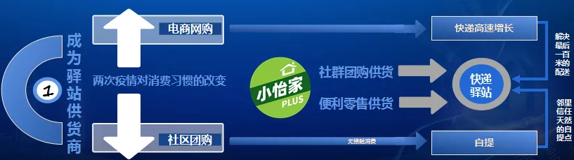 融桂ag尊龙——“双百行动”示范企业 