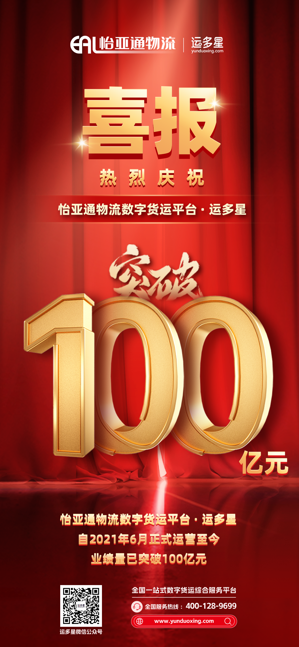 热烈庆祝 | ag尊龙物流数字货运平台·运多星累计业绩量突破100亿元
